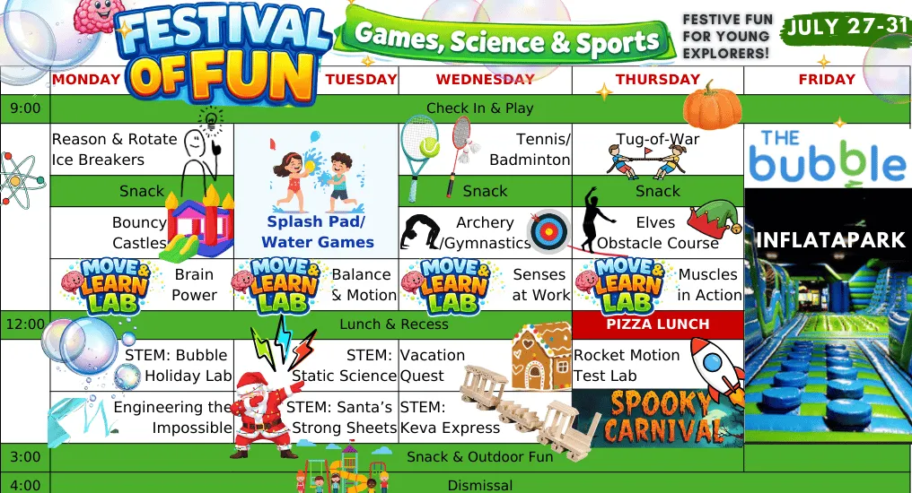 Vaughan Camp science and sport week
