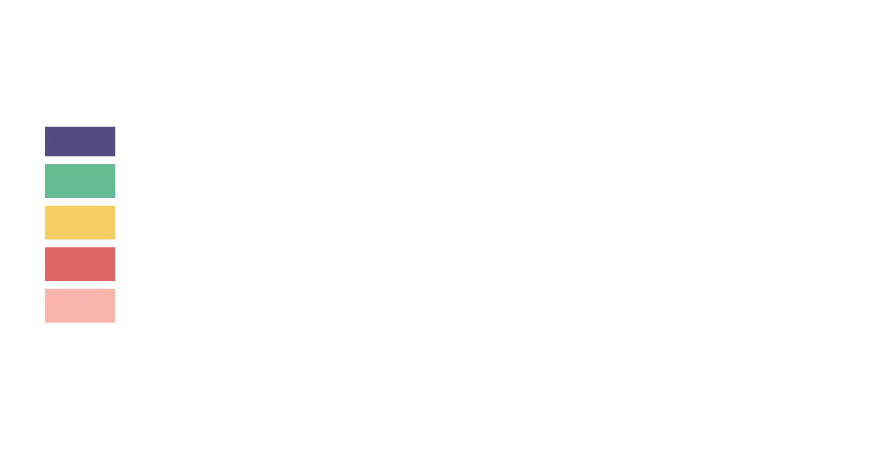 Jafzon Marketing logo - Digital Marketing Agency Cape Town