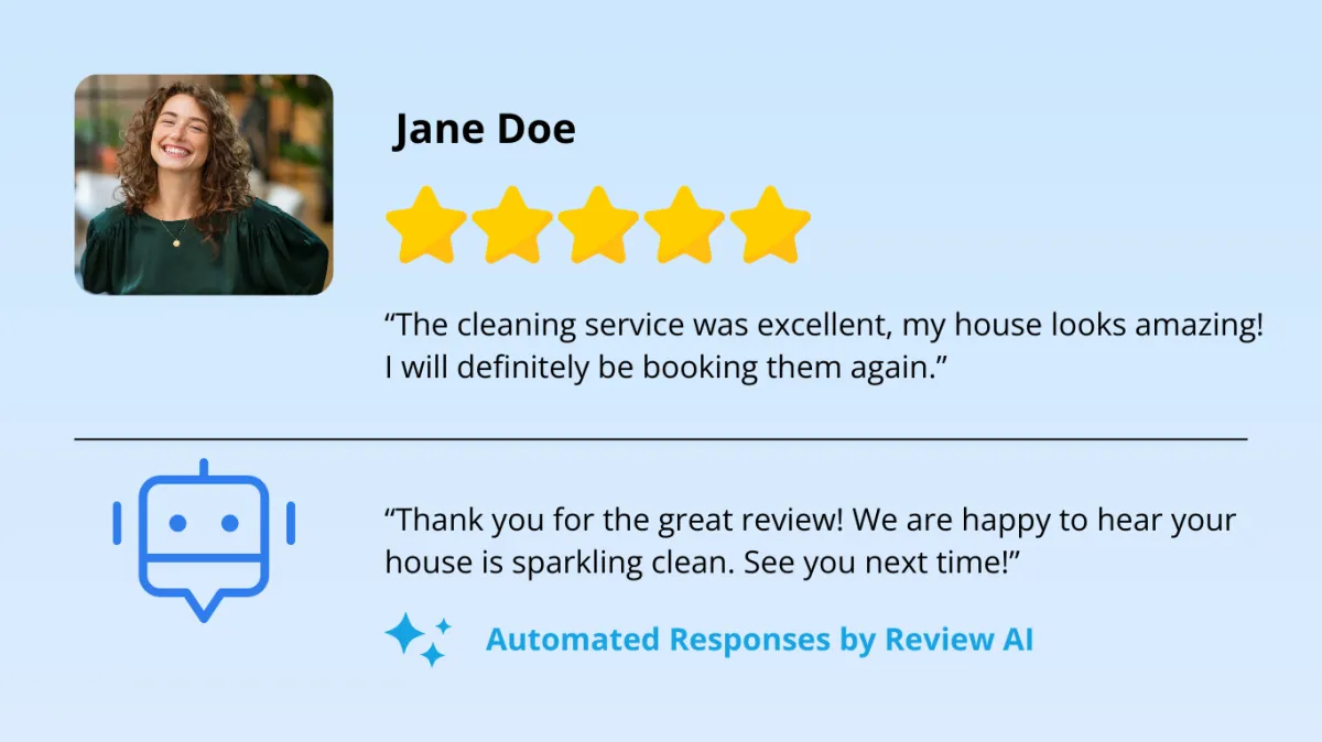 Reviews AI