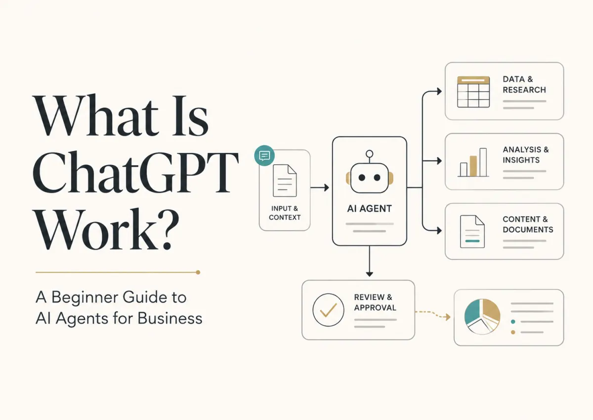 ChatGPT Work: AI Agents for Business Success