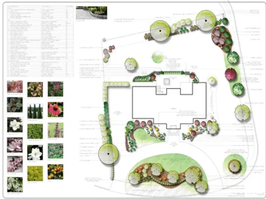 Contractor-ready plans for a newly designed garden layout.