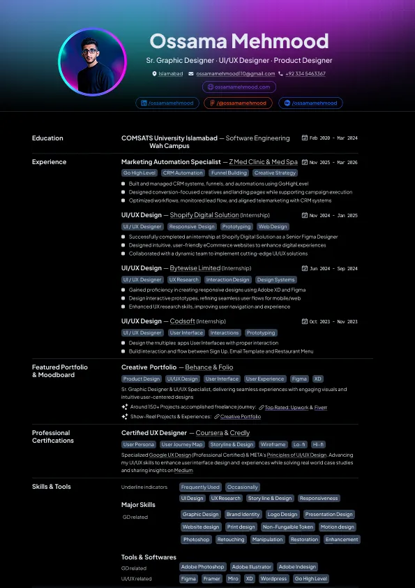 Ossama Mehmood Resume