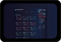 Global Threat Alerts