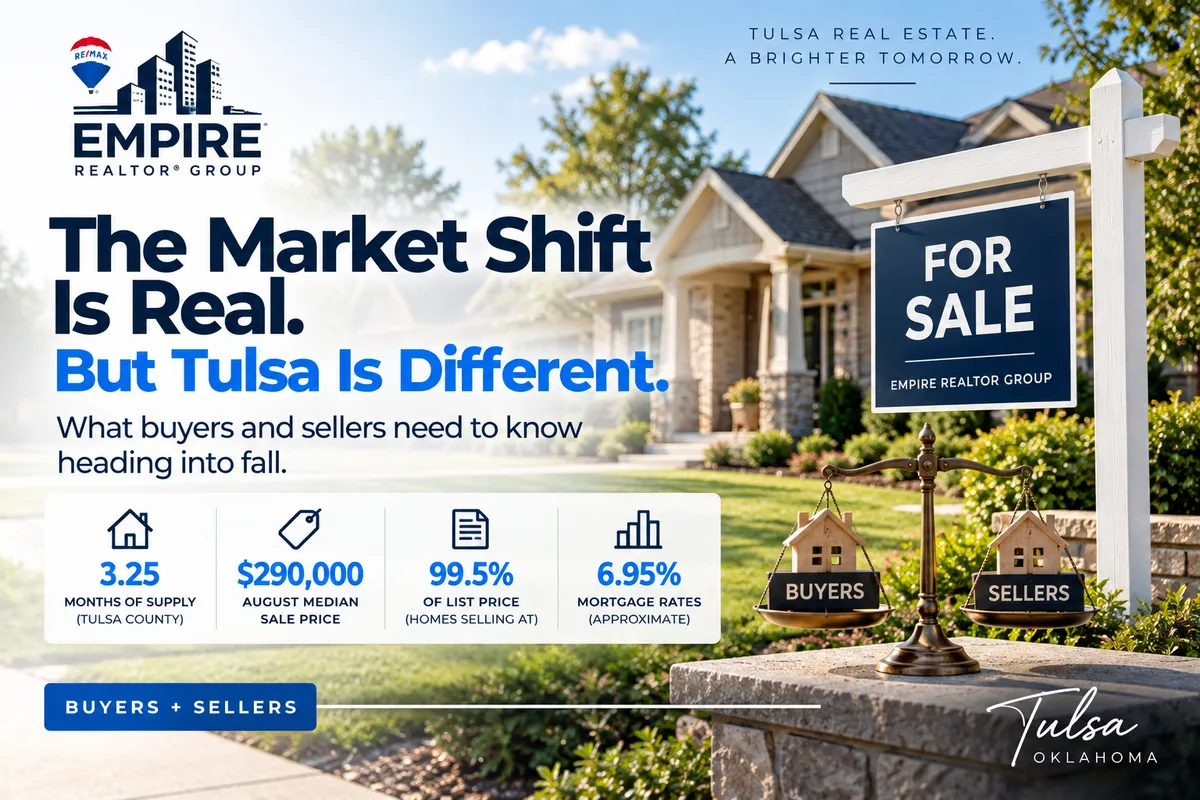 Tulsa housing market update showing changing conditions for home buyers and sellers.