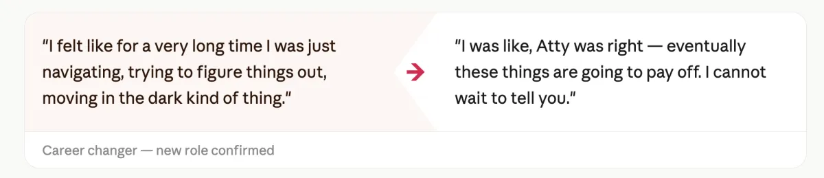 Two-panel quote card. Left panel, pale peach background: "I felt like for a very long time I was just navigating, trying to figure things out, moving in the dark kind of thing." Pink arrow pointing right. Right panel, white background: "I was like, Atty was right — eventually these things are going to pay off. I cannot wait to tell you." Footer: Career changer — new role confirmed.