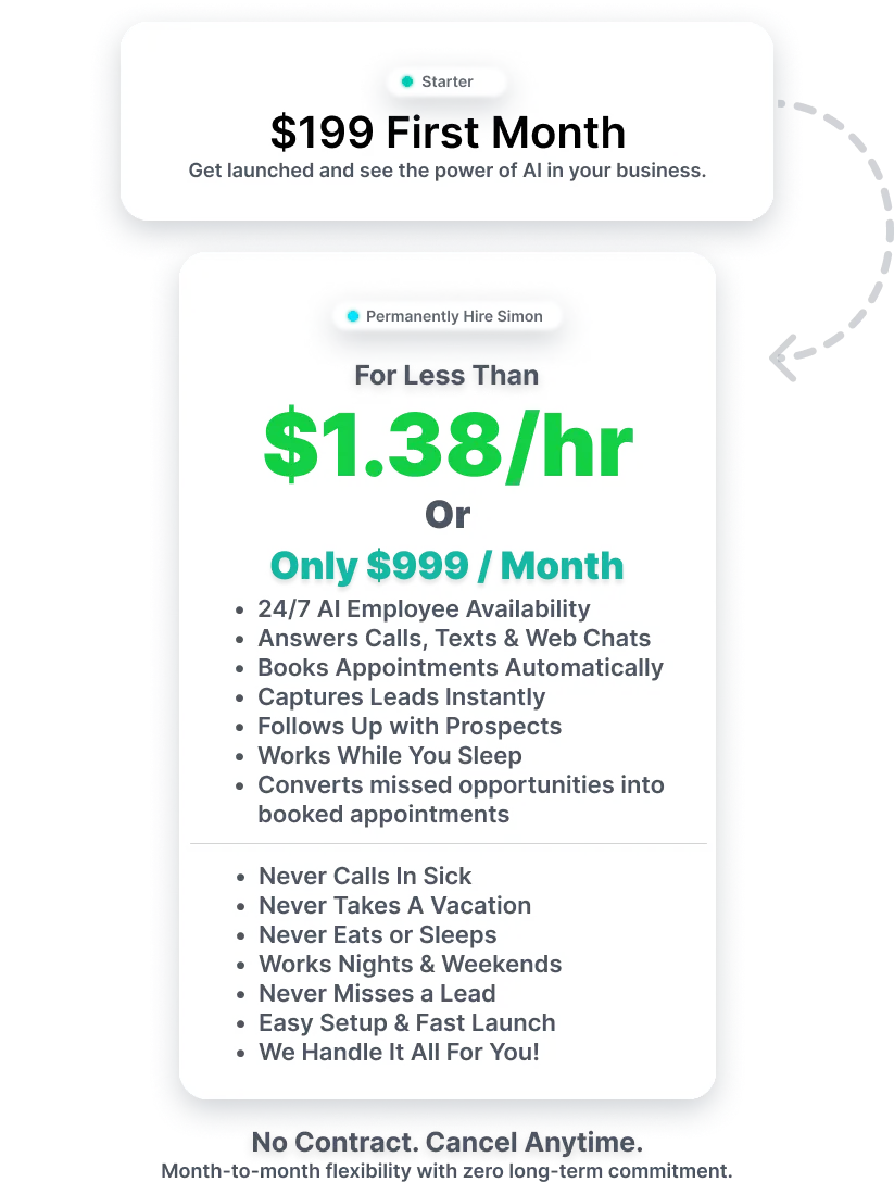 Alt text: Pricing details for Hire Simon AI employee, highlighting $99 first month offer, 24/7 availability, automatic appointment booking, and lead conversion features.