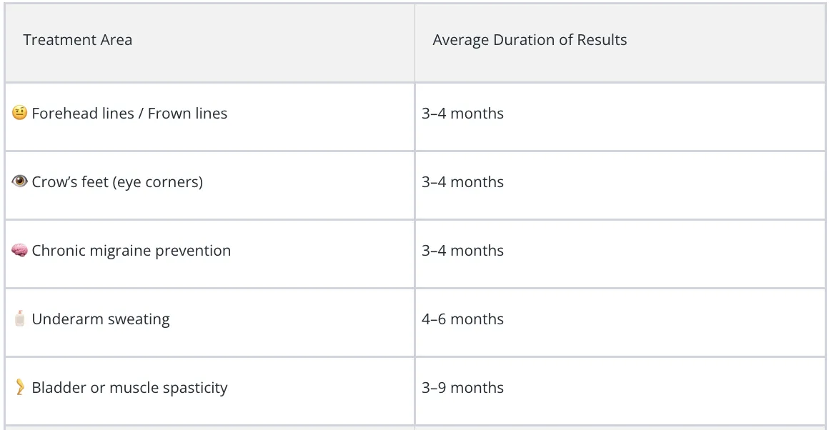Man looking at theresult of optimizing landng paesanf blog cntent. 