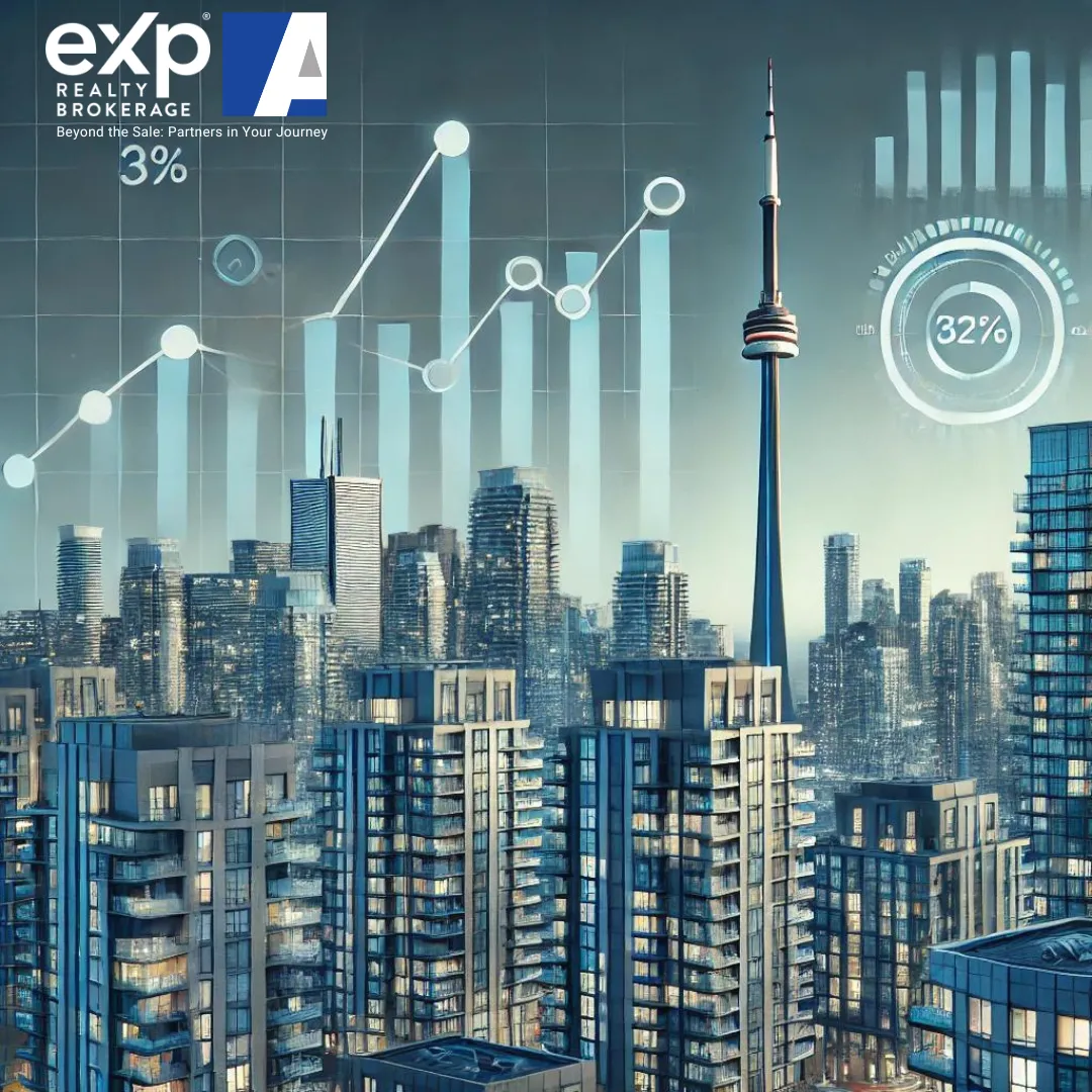 Will the Fed Raise Interest Rates Again? What It Means for the Canadian Real Estate Market