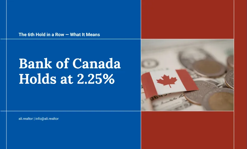 Bank of Canada Holds at 2.25% Again: What the July 15 Decision Means for Buyers, Sellers and Owners (2026)