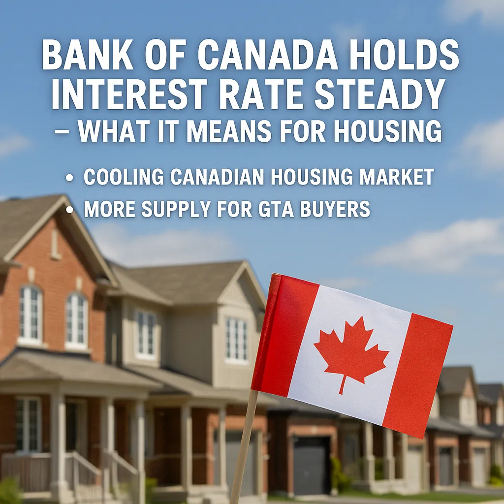 BoC Decision: A Rate Hold Amid Trade Turmoil