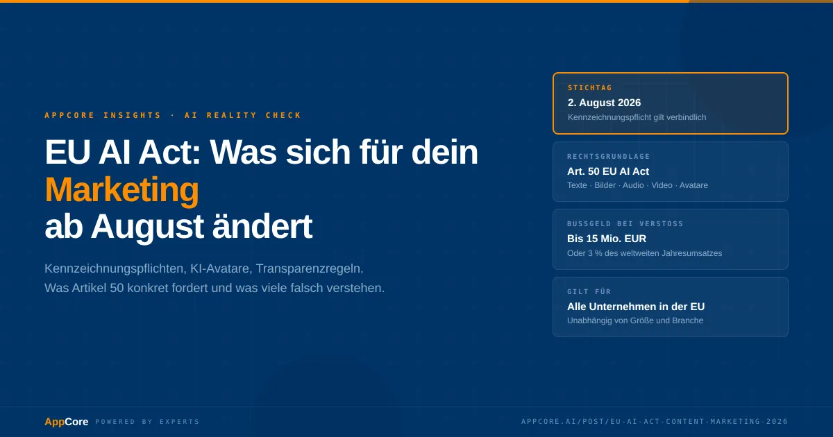 EU AI Act und Content-Marketing: Was sich ab August 2026 ändert | AppCore InSights