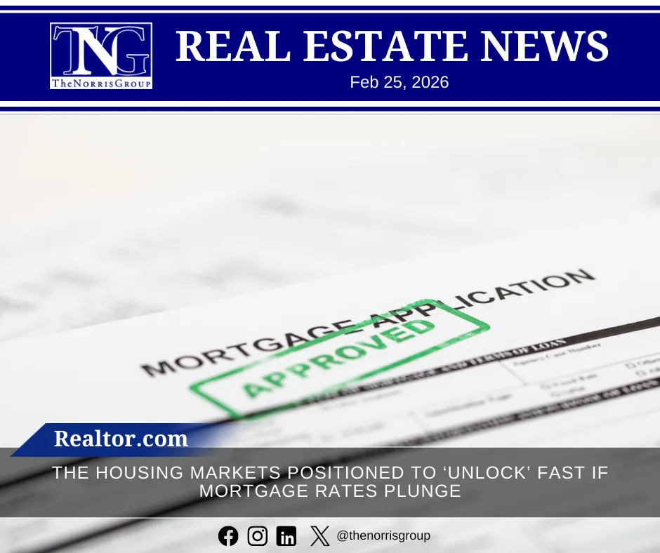 Real Estate News 02/25/2026