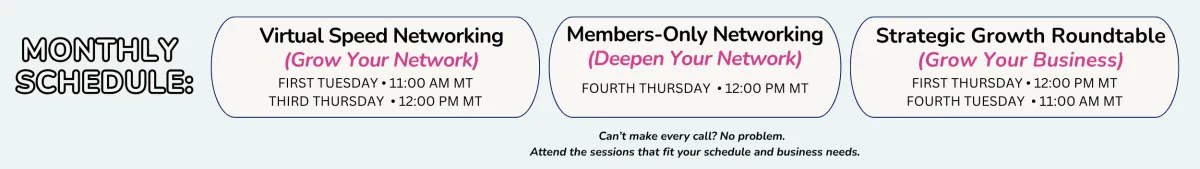 Monthly PWR Connection Network schedule including Virtual Speed Networking, Member-Only Networking and Strategic Growth Roundtables.