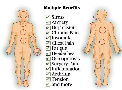 Multiple Benefits