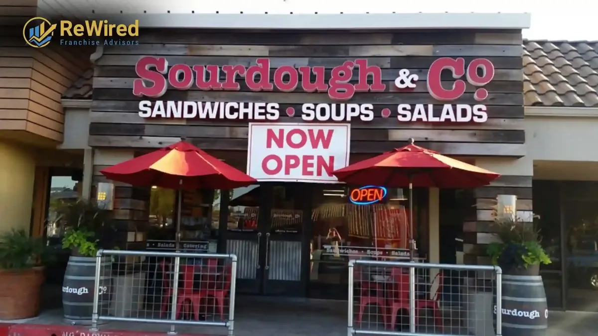 Sourdough & Co
