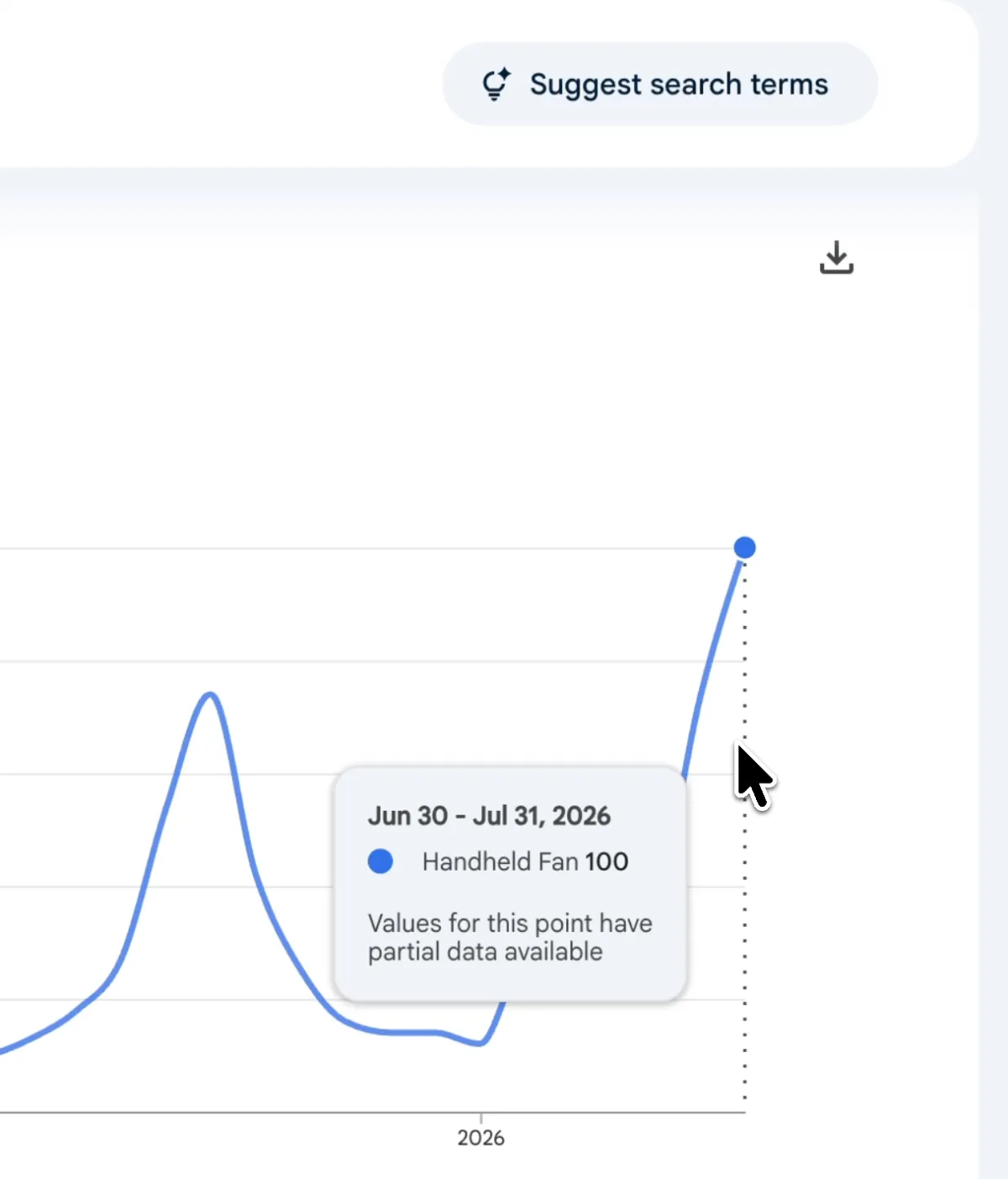 Google Trends interest curves during product research — screen recording frame, July 14, 2026.