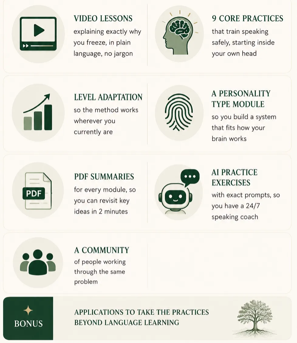 Daily Practice Exercises