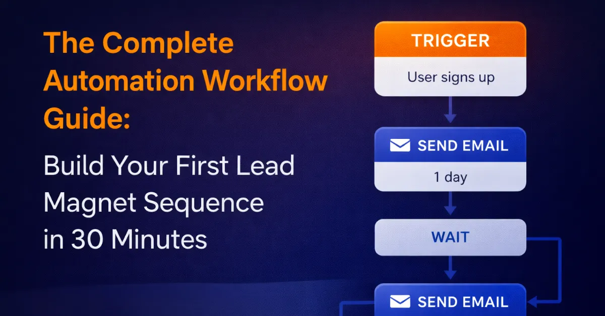 The Complete Automation Workflow Guide: Build Your First Lead Magnet Sequence in 30 Minutes