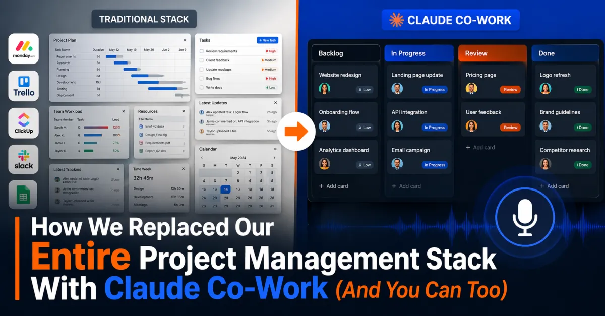 How We Replaced Our Entire Project Management Stack With Claude Co-Work (And You Can Too)