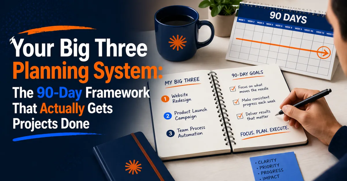 Your Big Three Planning System: The 90-Day Framework That Actually Gets Projects Done