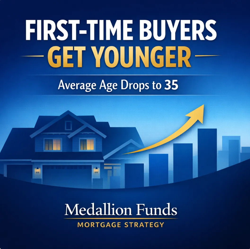📉 Mortgage Rates Ease, Inventory Rises: Why Younger First-Time Buyers Are Re-Entering the Housing Market in 2026 🔑