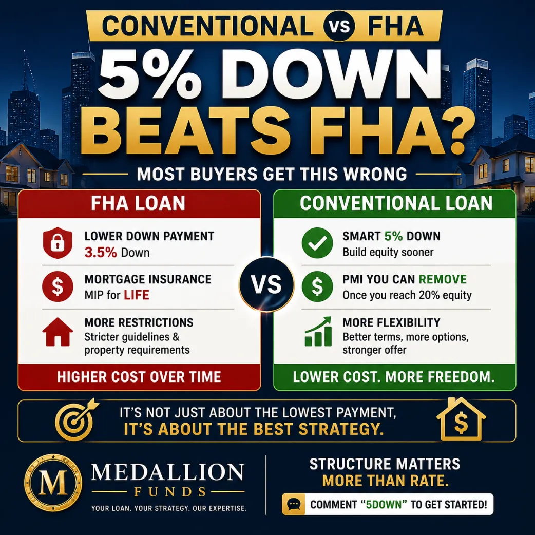 🔥 Skip FHA? When a 5% Down Conventional Loan Wins Big in 2026 📊