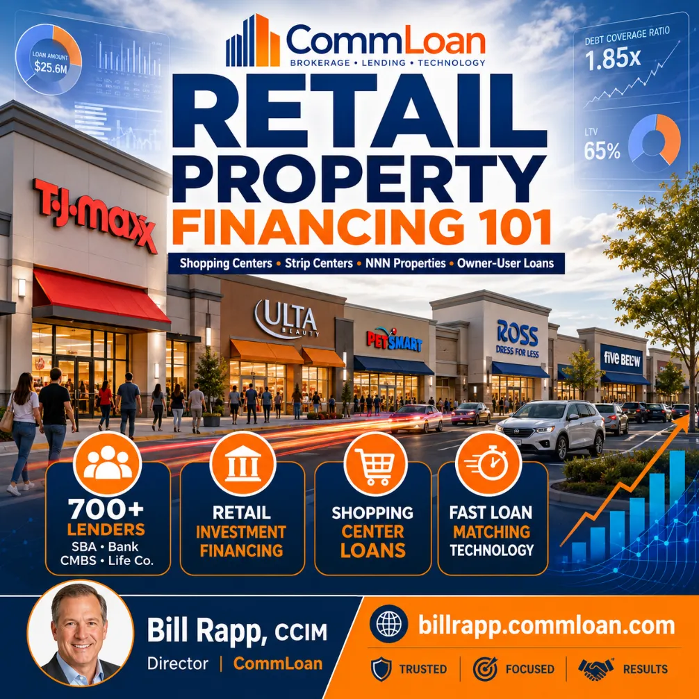 🚀 Retail Property Loans Explained: Financing Strategies for Investors and Owner-Users 🏪