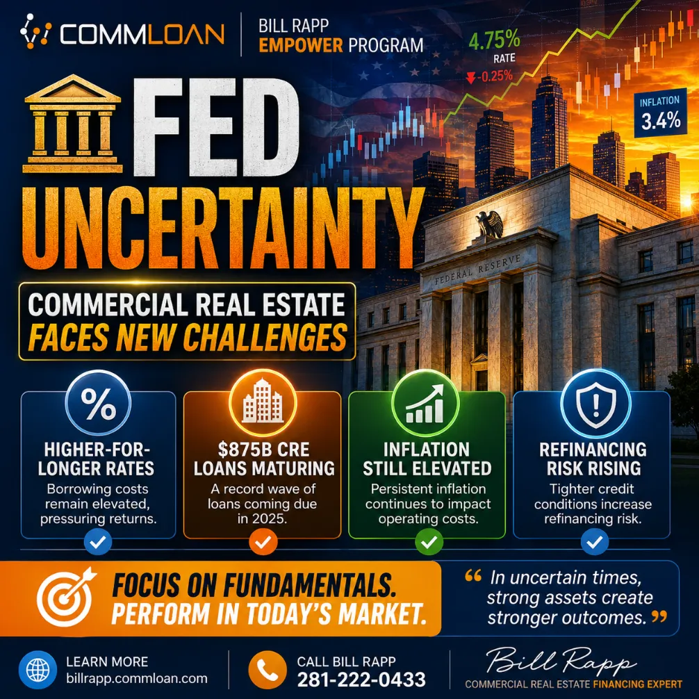 ⚠️ Higher-for-Longer Rates: How the Fed's New Strategy Is Reshaping Commercial Real Estate 🏢