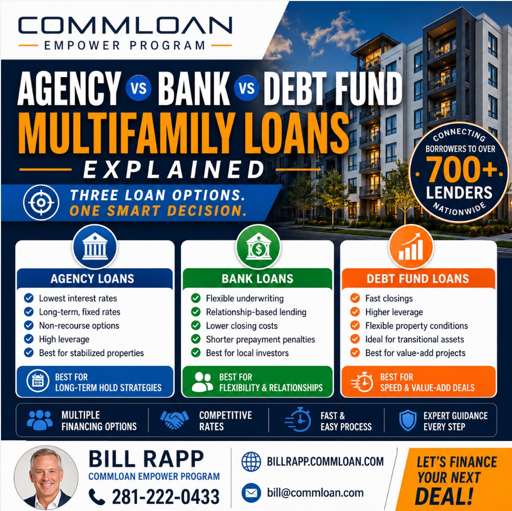 š° Multifamily Financing Guide: Agency Loans vs Bank Loans vs Debt Funds for CRE Investors š°