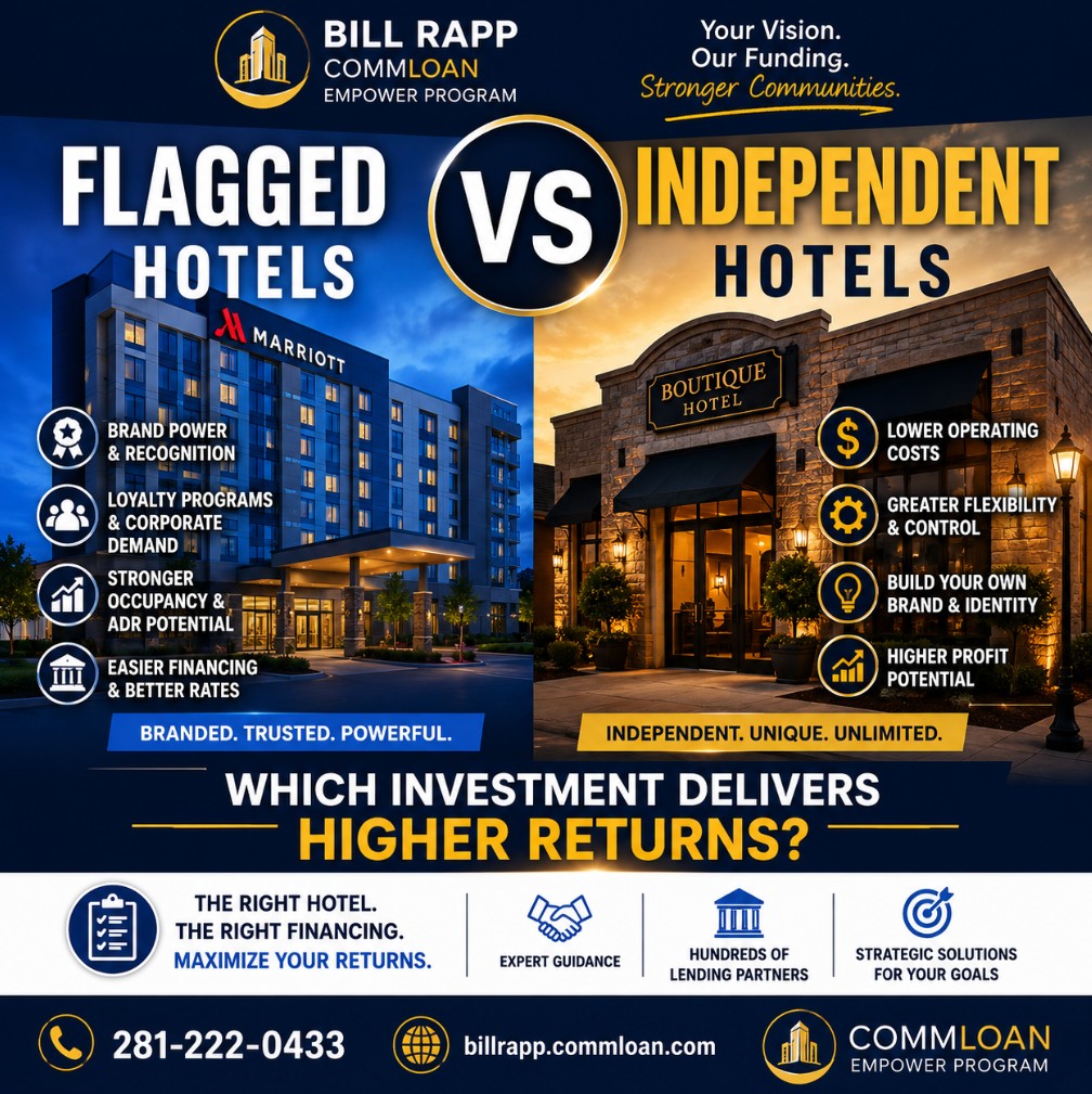 💼 Brand Power or Independence? Choosing the Right Hotel Financing Strategy 🏨