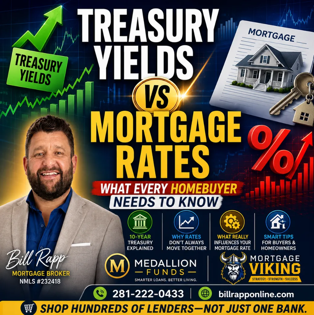 š° Treasury Yields Explained: How They Impact Your Mortgage Rate in 2026 š