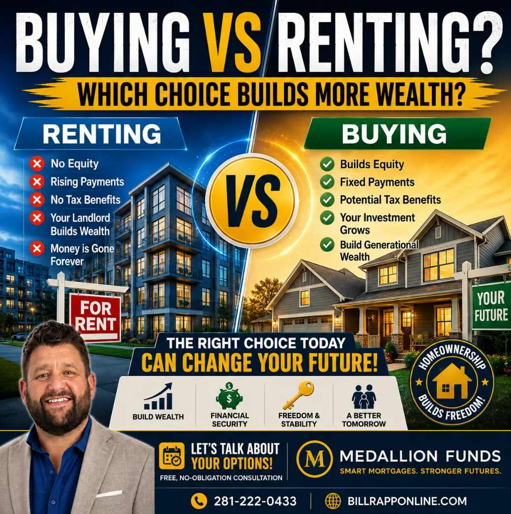 š Buying vs. Renting a Home in 2026: The Financial Comparison Every Buyer Needs š