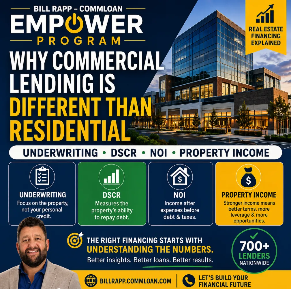 🏢 Commercial Loans Explained: Why NOI, DSCR & Property Cash Flow Matter More Than Your Paycheck 📈