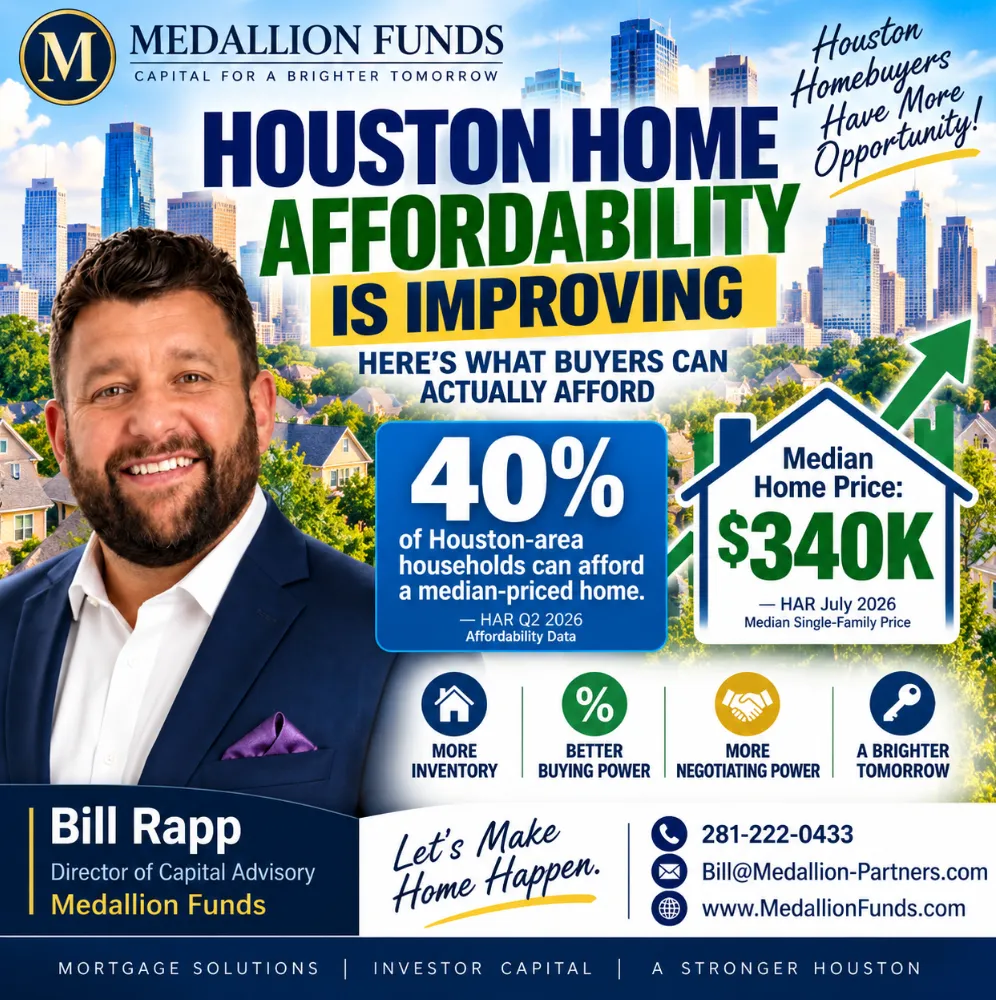 š° Houston Housing Is Getting More Affordable: How Much Home Can You Afford in 2026? š