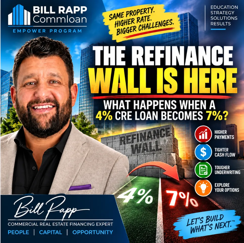 ⚠️ Commercial Real Estate Refinancing at 7%: Can Your Property Survive the CRE Refinance Wall? 💰