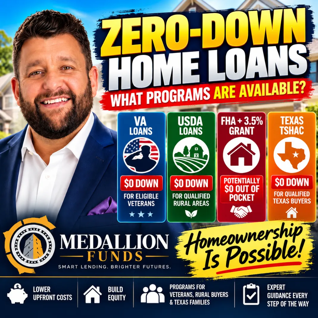💵 Buy a Home With Little or No Money Down! 4 Mortgage Programs Every Texas Homebuyer Should Know 🏠