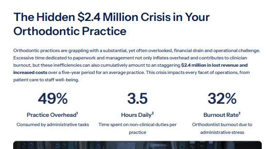Download The Hidden $2.4 Million Crisis in Your Practice