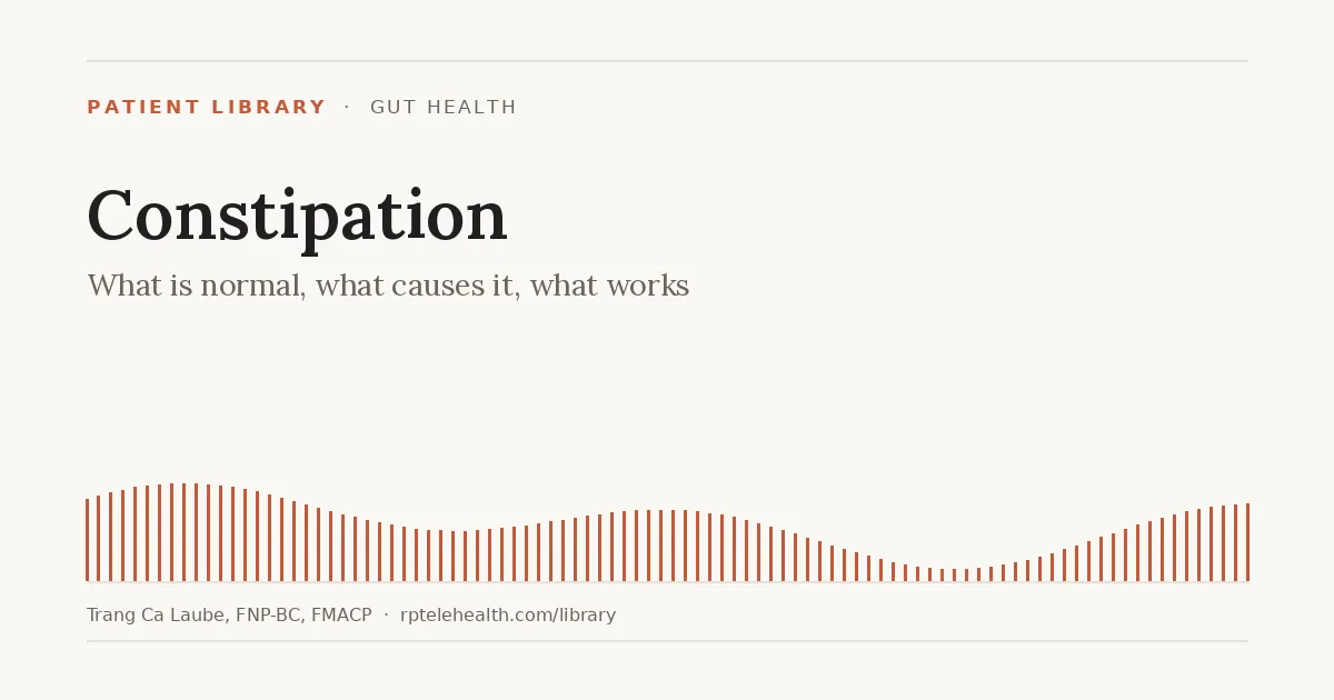 Constipation: What Is Normal, What Causes It, and What Works