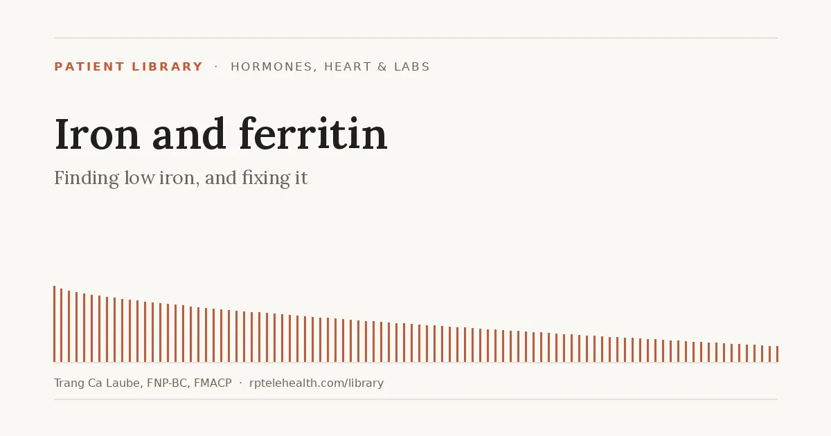 Iron and ferritin: finding low iron and fixing it — Reclaim Power Telehealth patient library