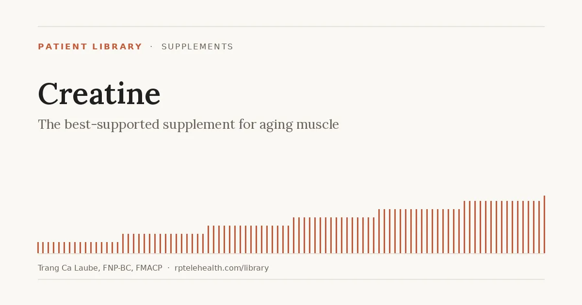 Creatine: the best-supported supplement for aging muscle — Reclaim Power Telehealth patient library