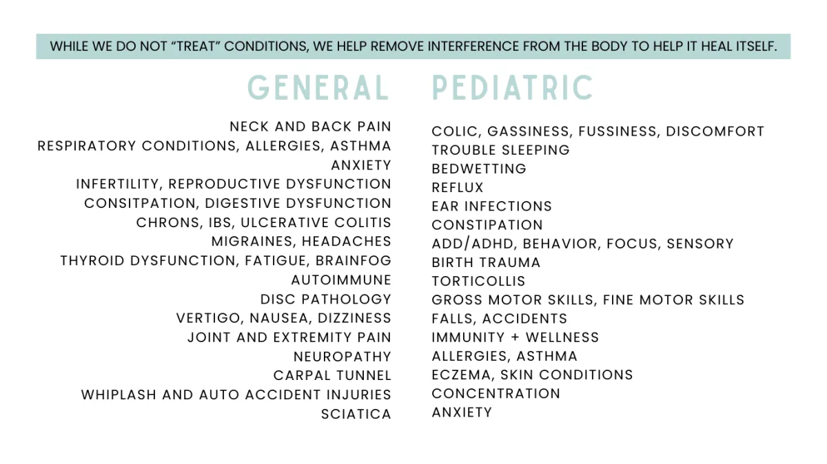 Chiropractic effects