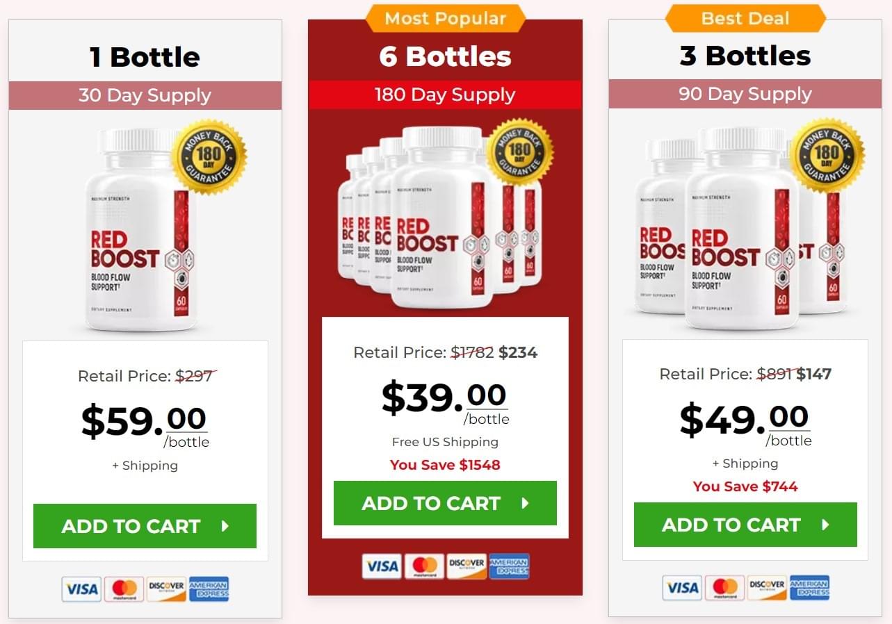 redboost-buy-price-bottle
