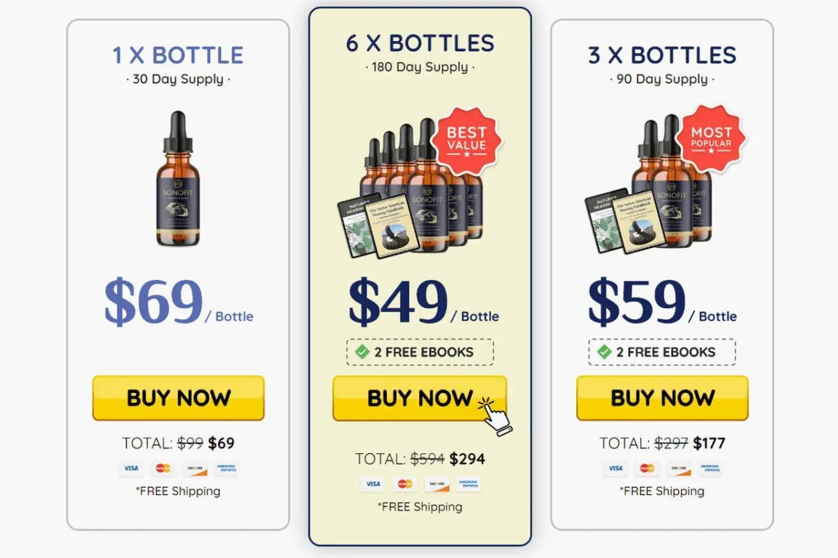 sonofit-bottel-price