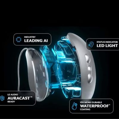 Starkey Omega AI hearing aid