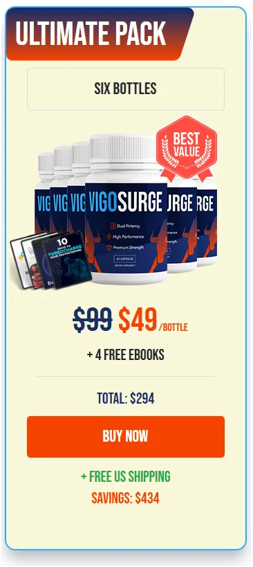 VigoSurge-180-days-supply