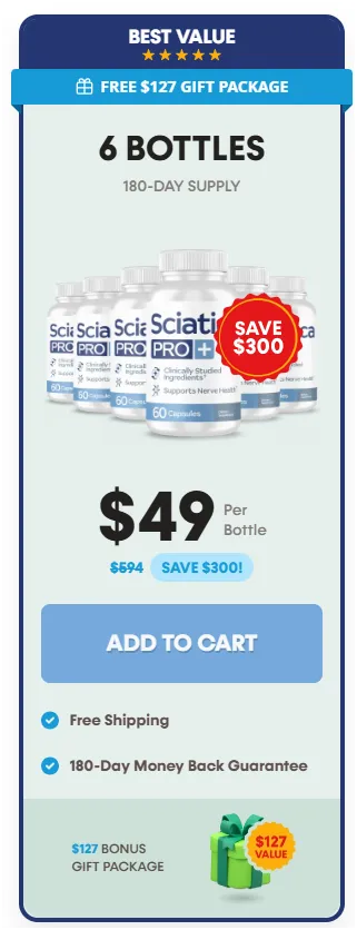 Sciatica Pro-180-day-results
