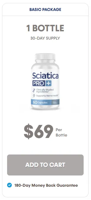 Sciatica Pro-30-day-results