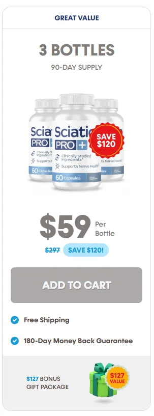 Sciatica Pro-90-day-results