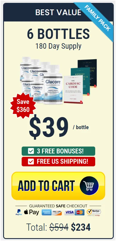 Glucore-90-day-results
