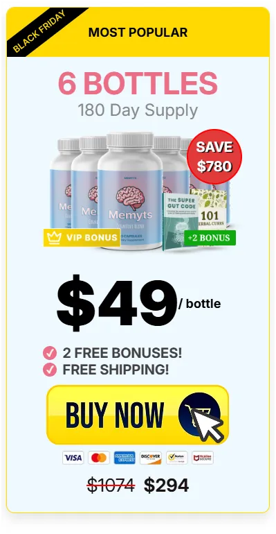 Memyts-180-day-results